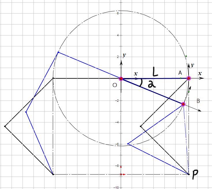 pitch motion model